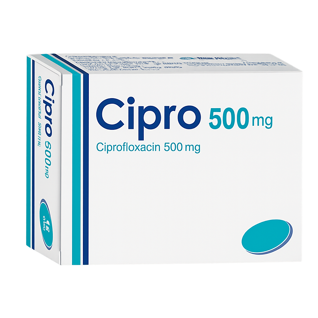 Cipro